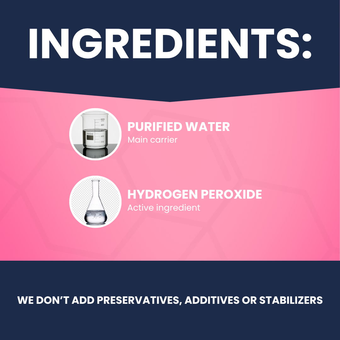 Hydrogen Peroxide 3%