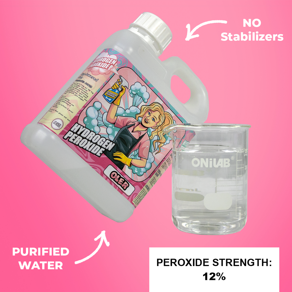 Hydrogen Peroxide 12%